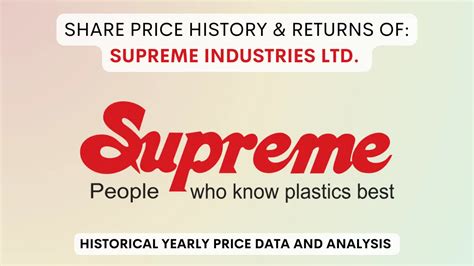 Supreme Industries Share Price